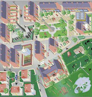 elements of a sustainable town